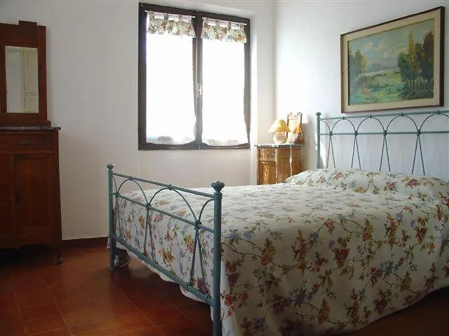 Villa La Rucchetta Alghero